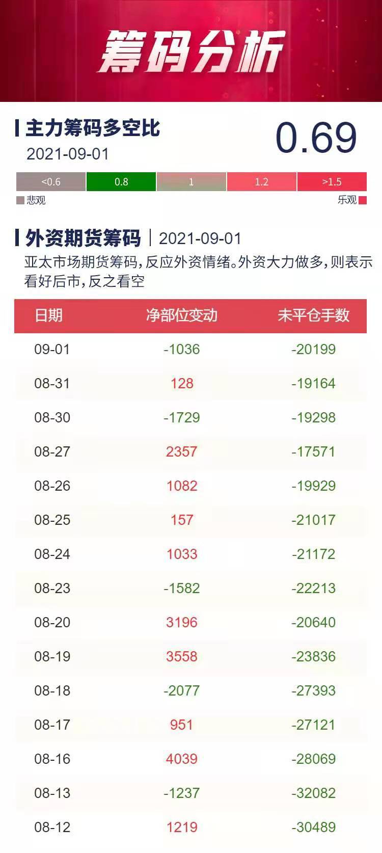 揭秘提升一肖一码100%,实地计划验证数据_10DM64.618