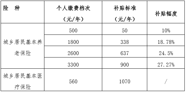 奥门精准一消一码,广泛的解释落实方法分析_标准版90.65.32