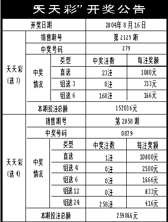 抹茶少女 第4页