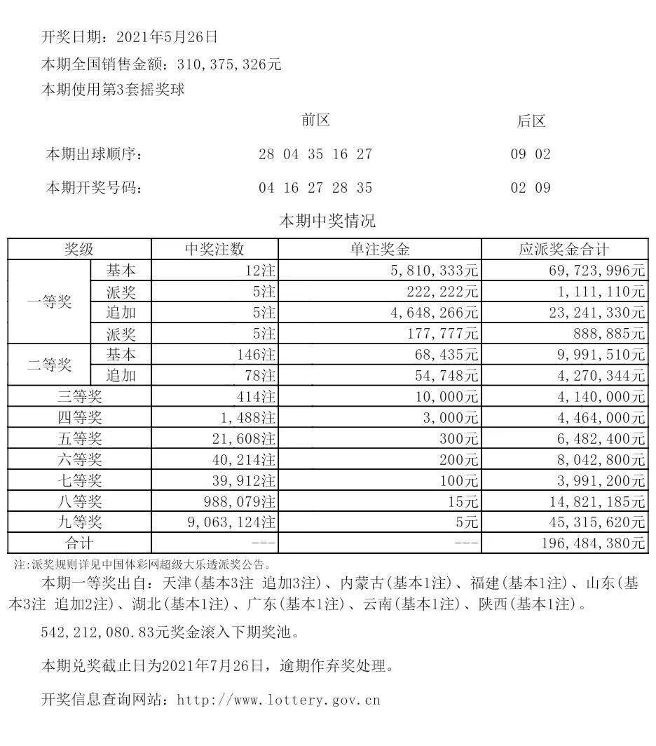 新澳六开彩最新开奖结果查询,持久性策略解析_顶级款92.290