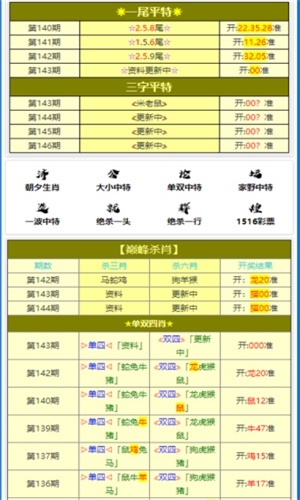 2024管家婆一码一肖资料,功能性操作方案制定_试用版7.236