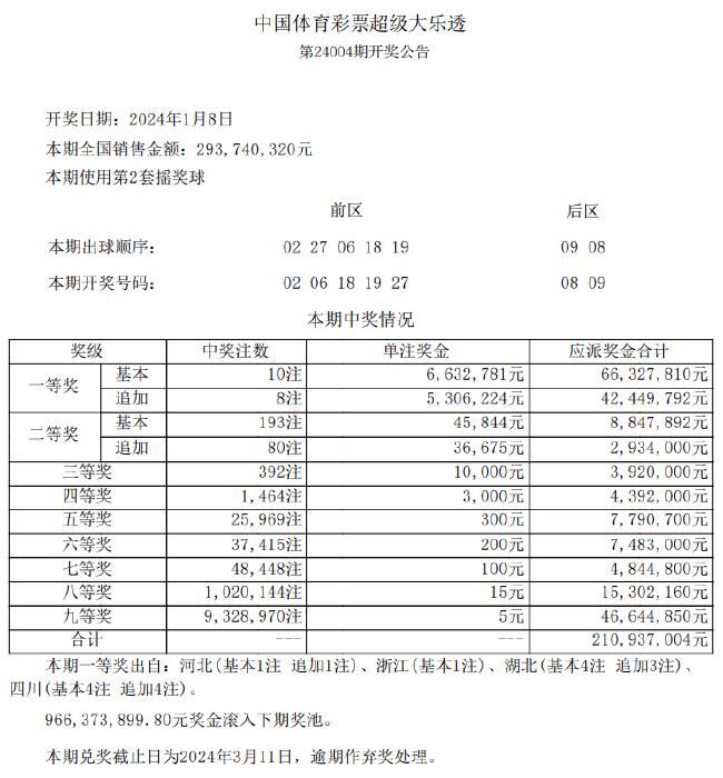 新奥全部开奖记录查询,动态解读说明_创新版88.792