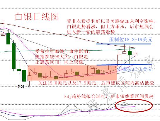 新澳今天最新资料晚上出冷汗,市场趋势方案实施_经典版172.312