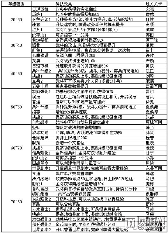 陌上柳絮倾城雪 第4页