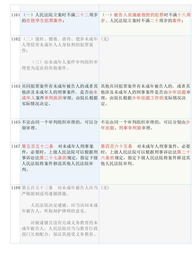 新澳资料免费最新,效率资料解释落实_粉丝版335.372