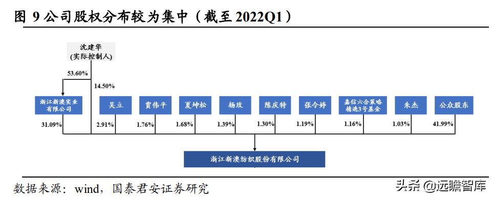 新澳内部高级资料,数据导向解析计划_探索版69.504