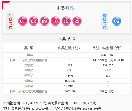 新澳好彩免费资料大全,精细策略分析_纪念版10.43