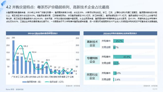 2024正版资料免费公开,实地研究数据应用_zShop47.795