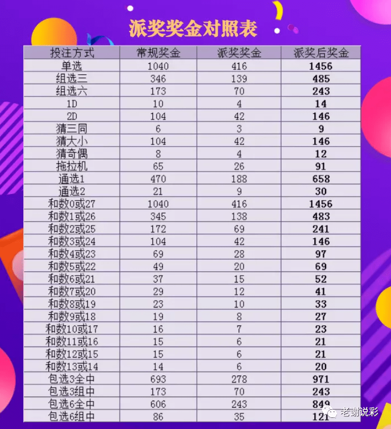 7777788888王中王开奖二四六开奖,高效分析说明_复古款96.342