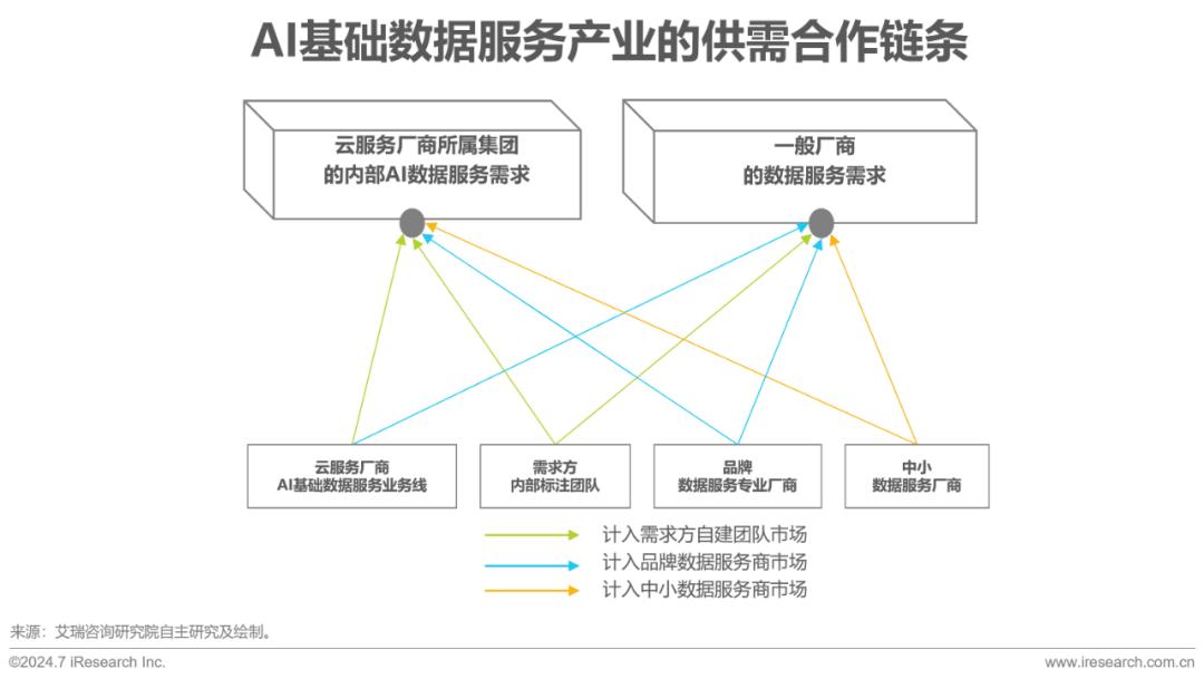 2024澳门今晚必开一肖,深度应用策略数据_NE版75.526