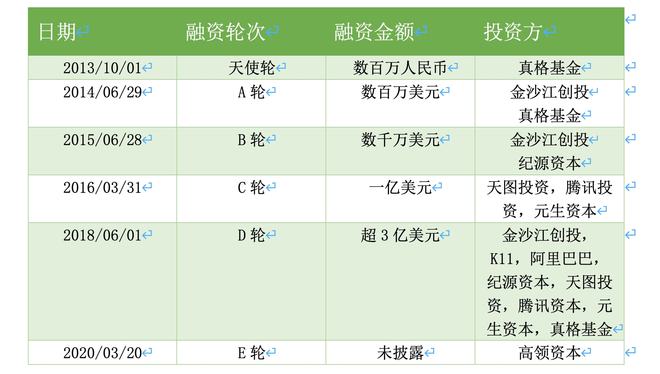 2024澳门特马今晚开奖160期,实地策略评估数据_顶级款52.374