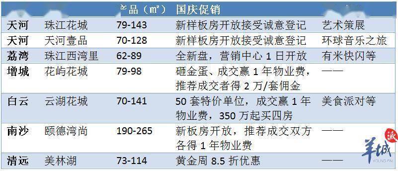 冰忆飘雪 第4页