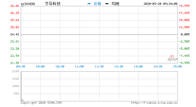 2024澳门特马今晚开奖06期,实践数据解释定义_XR75.626