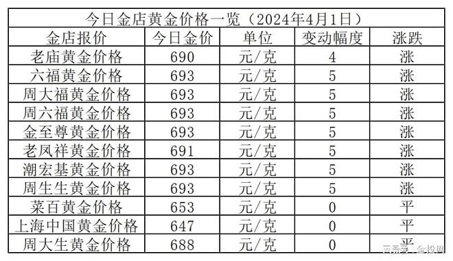 2024香港资料大全正新版,实地数据验证策略_set15.693