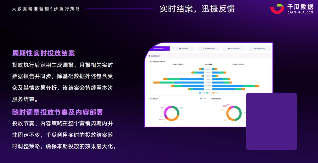 紫罗兰的梦 第4页