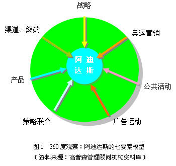 新奥门最新最快资料,创造力策略实施推广_豪华版3.287