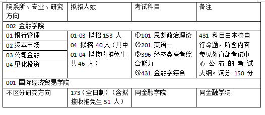 顾凉i 第4页