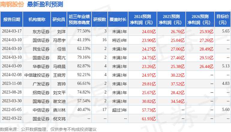 一码中精准一码免费中特澳门,全面解读说明_W87.998