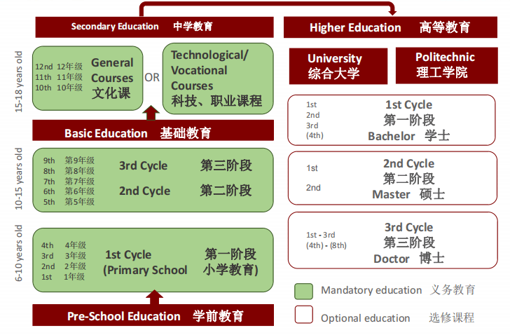 2024年澳门大全免费金锁匙,迅速设计解答方案_AP47.382