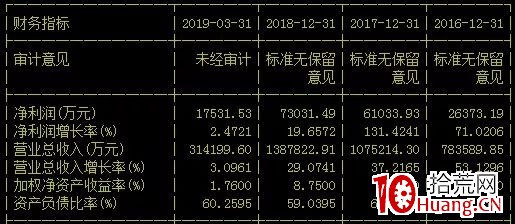 7777788888精准历史记录,准确资料解释落实_专业版6.713