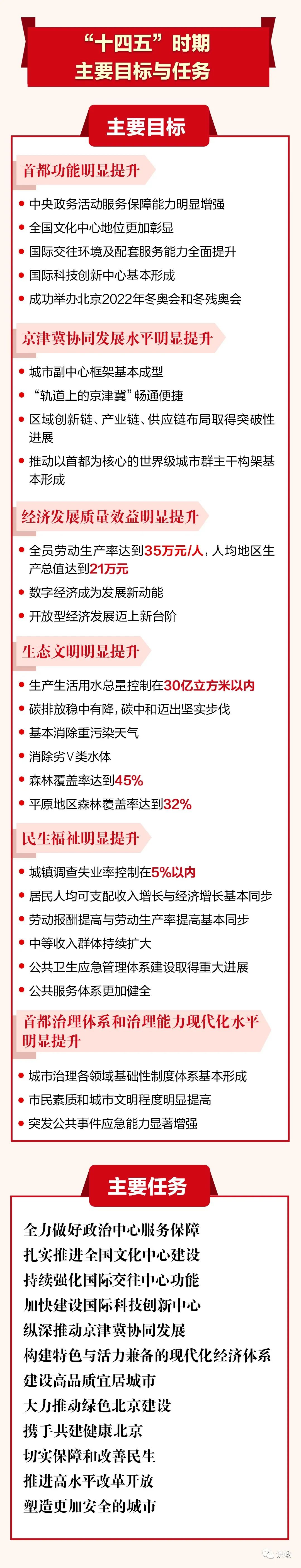 二四六香港资料期期准一,快速设计问题方案_SE版81.888