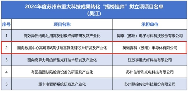 59631.cσm查询资科 资科 资科 登录入口,重要性解释落实方法_HD38.32.12