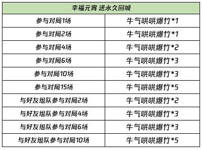 2024澳门特马今晚开奖4月8号,可靠操作策略方案_专家版96.516