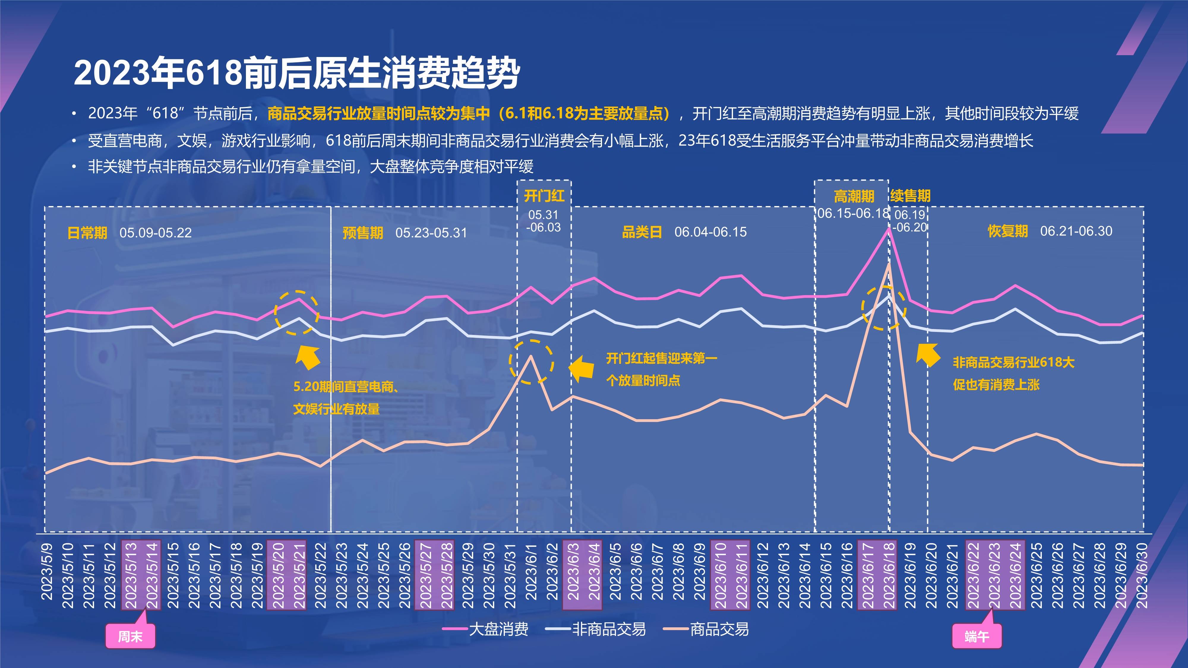 新奥彩2024最新资料大全,全面数据应用执行_SHD55.618