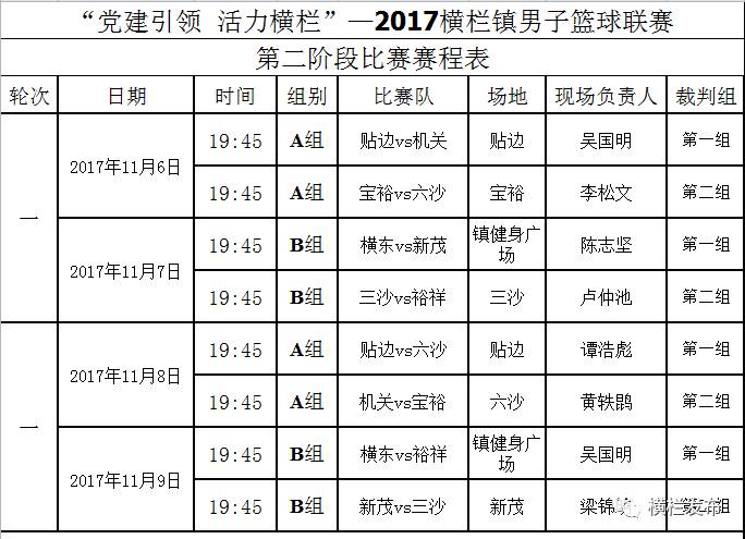 今晚澳门特马开什么号码,全面计划执行_入门版94.254