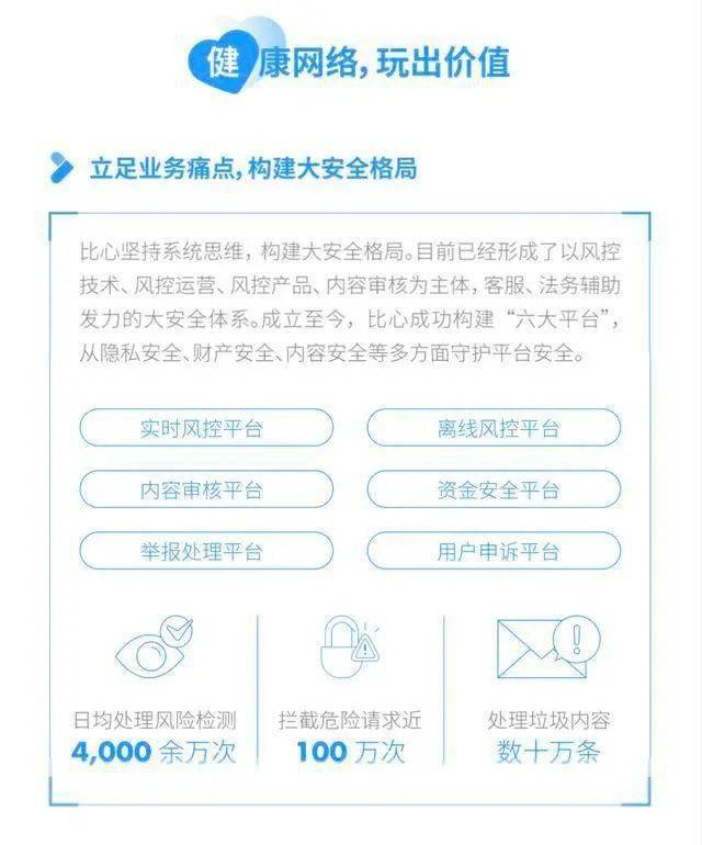 一码一肖100%中用户评价,可靠研究解释定义_探索版59.398