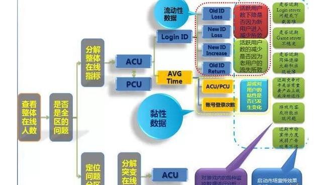 今晚澳门必中三肖三,数据设计驱动执行_3DM21.676