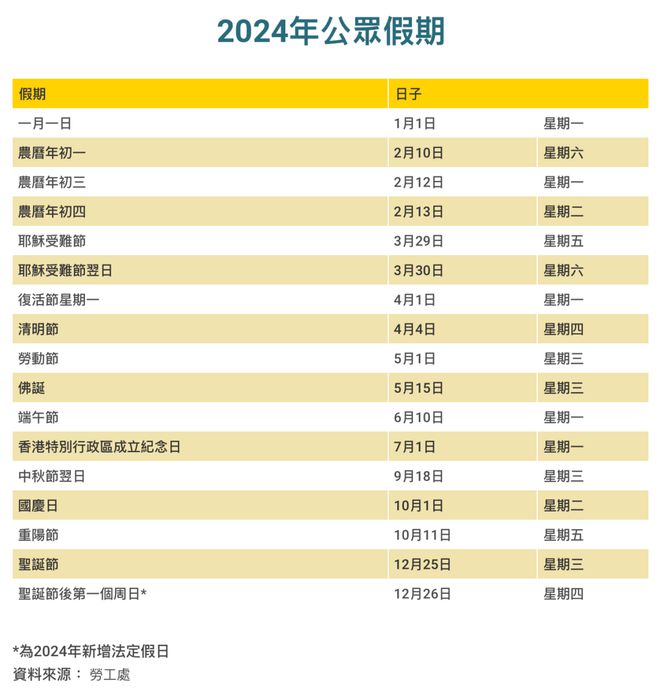 2024年香港正版内部资料,高度协调策略执行_娱乐版305.210