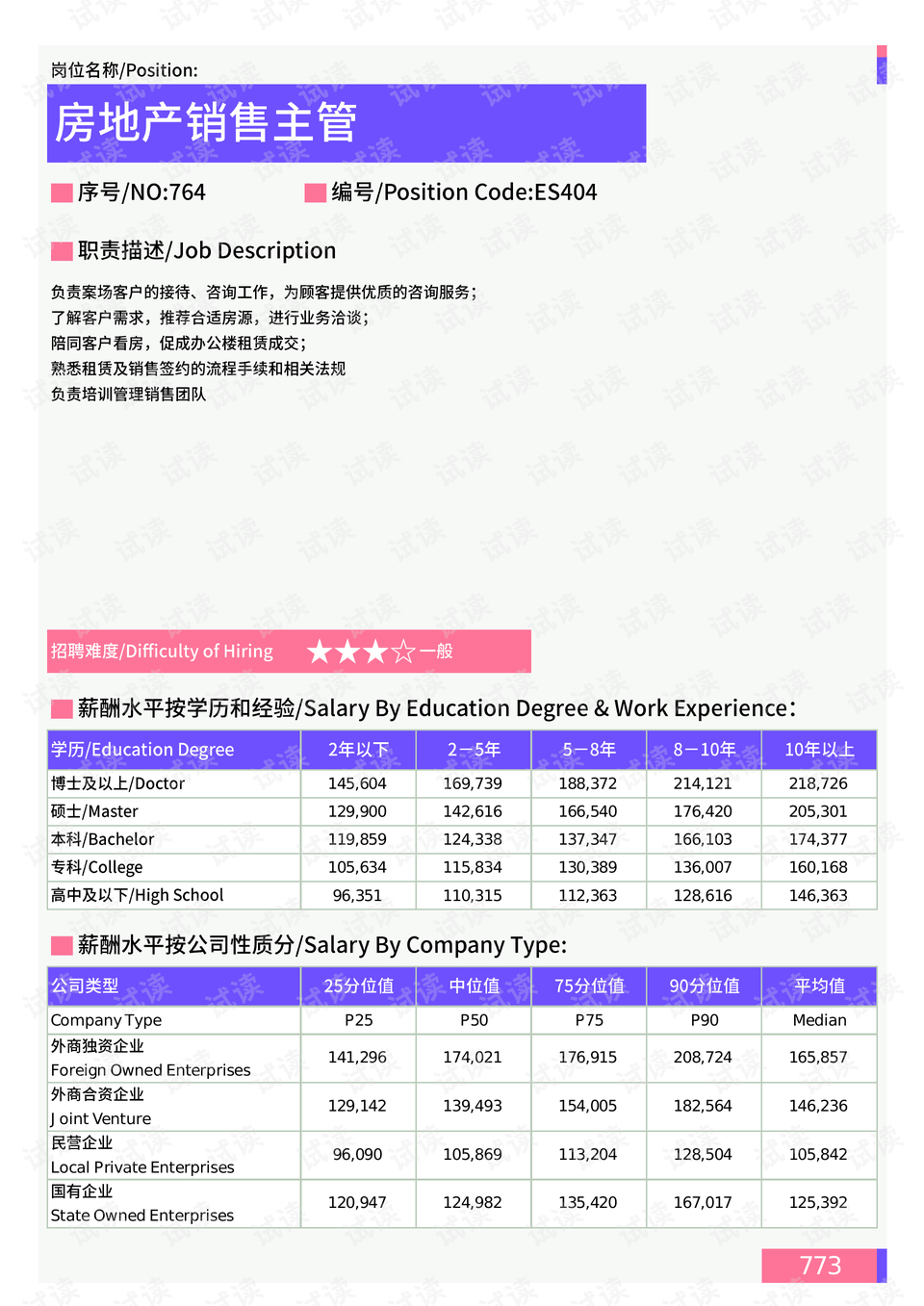 上派回迁房最新销售动态与市场分析报告