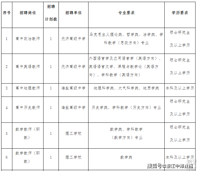 海盐县教育局公示，推动教育现代化，县域教育质量提升计划启动