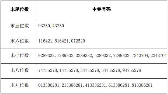 月光宝盒 第4页