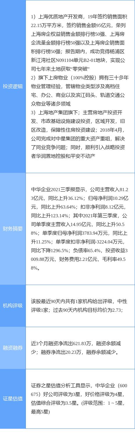 上海国企改革迈向高质量发展新征程