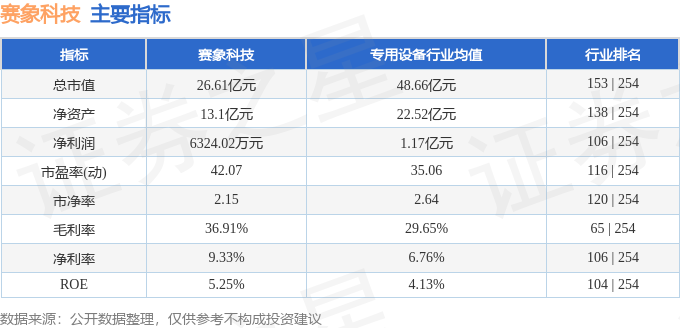 柠檬为何心酸 第4页