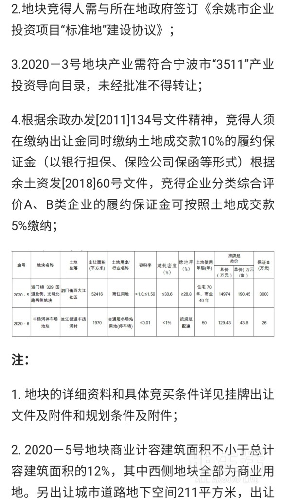 余姚市动迁办最新消息全面解读与解析