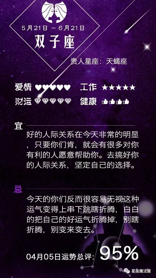 星座运势最新深度解析