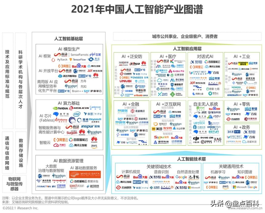 最新科技成果引领科技新时代风潮