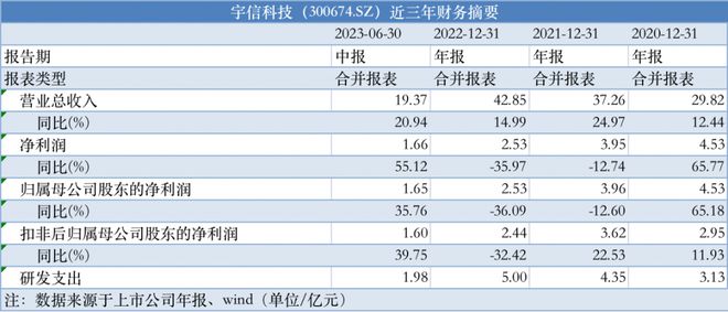 79456濠江论坛2024年147期资料,数据驱动计划设计_探索版77.947