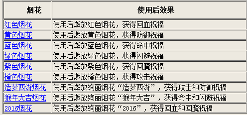 澳门六开奖结果2024开奖今晚,全面解析说明_LT31.248