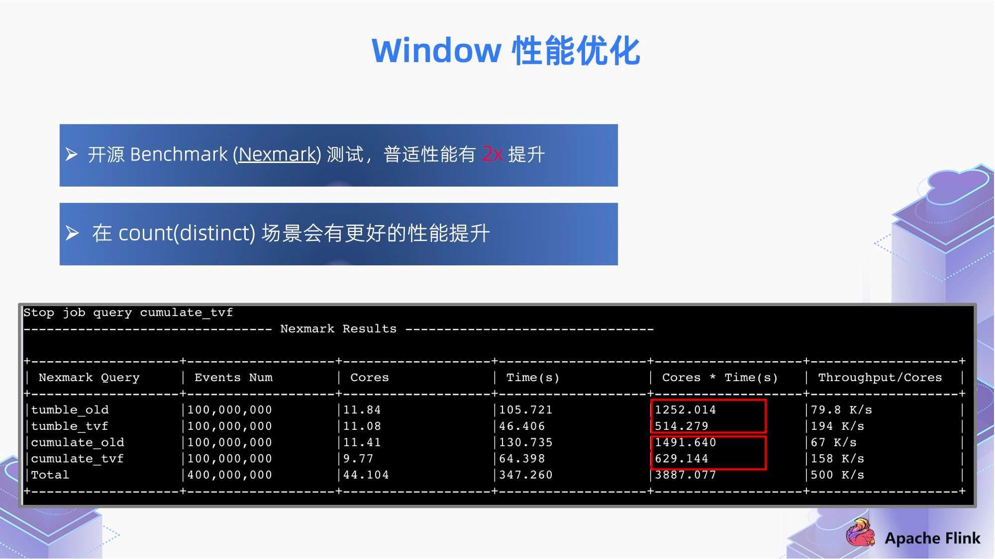 澳门天天好彩,深入执行方案数据_Phablet79.114