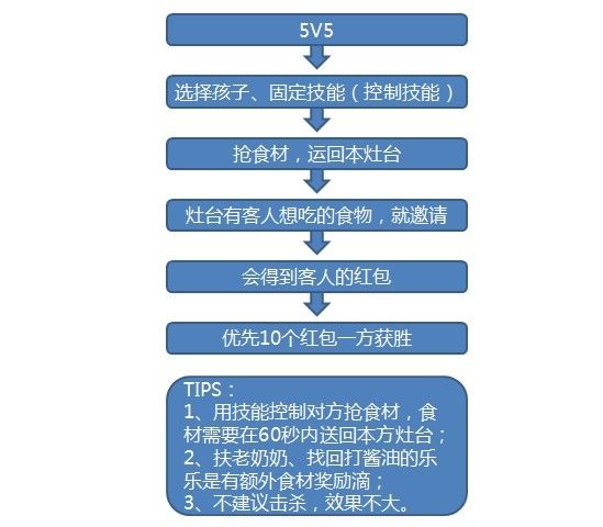 新奥门免费资料大全精准正版优势,科学化方案实施探讨_mShop76.687