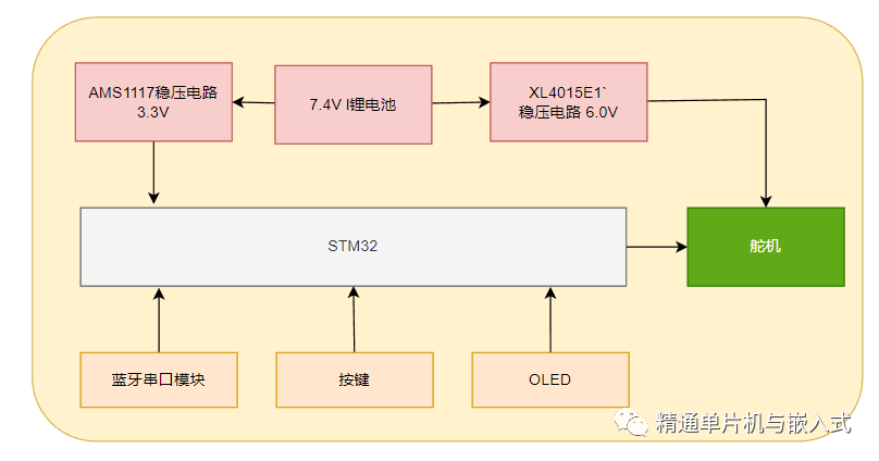 澳门三肖三码精准100%黄大仙,快速问题设计方案_N版45.254