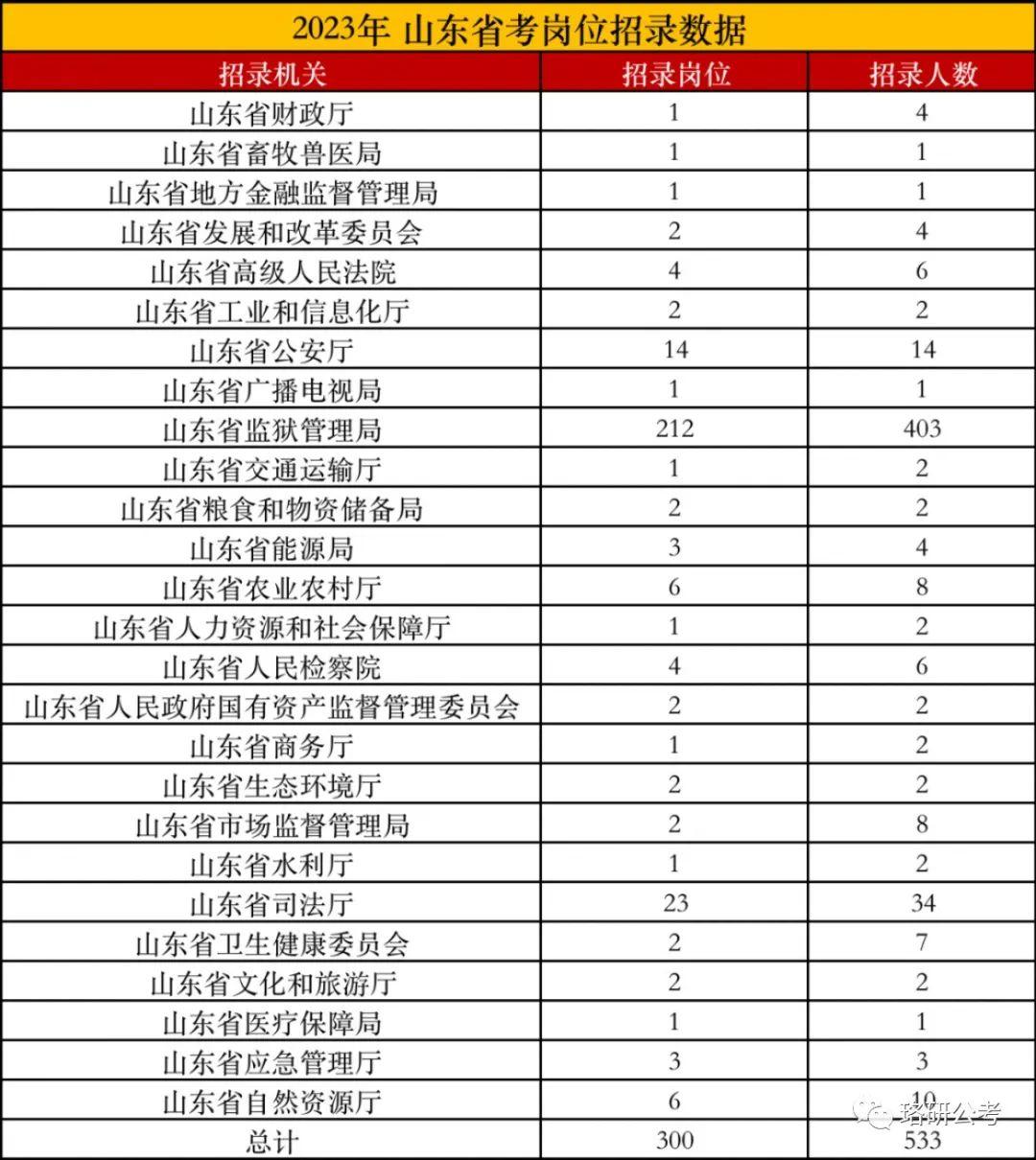 揭秘提升2024—码一肖精准,资源整合策略实施_复古款35.212