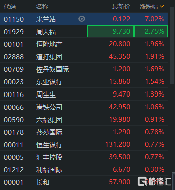 三期必出一期香港免费,精准实施步骤_VR16.727