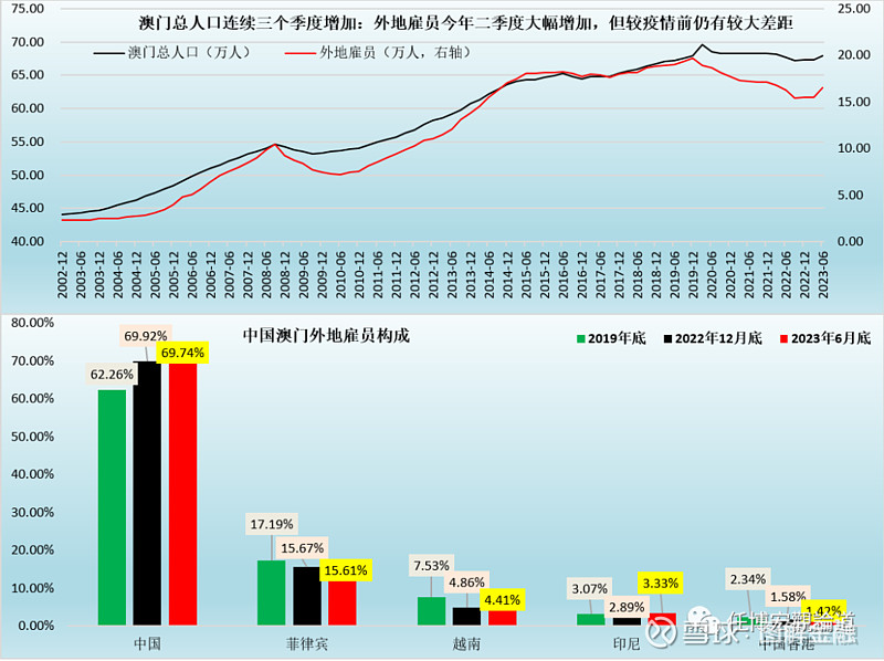 澳门一肖一码100‰,深入设计执行方案_理财版30.897