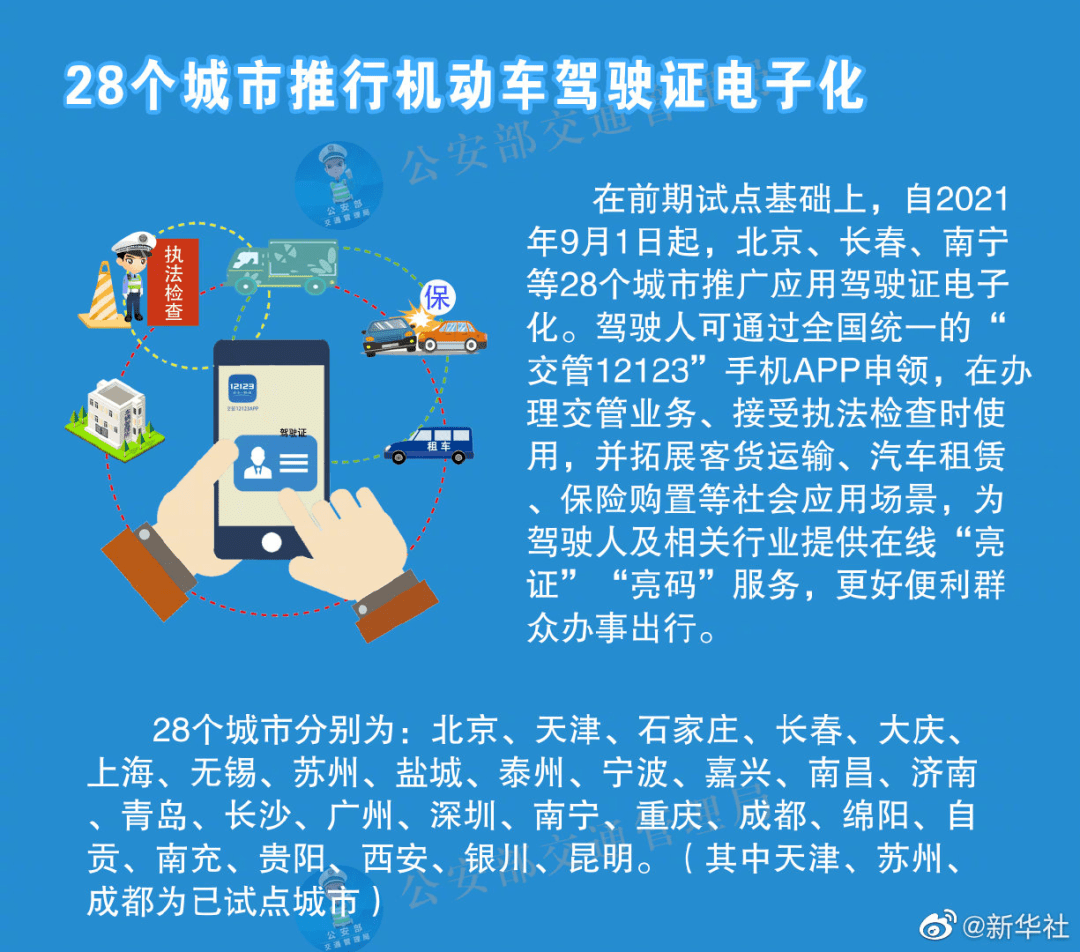 79456濠江论坛最新版本更新内容,效率资料解释落实_Harmony23.106