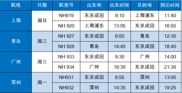 62669cc澳彩资料大全2020期,全面说明解析_探索版91.769